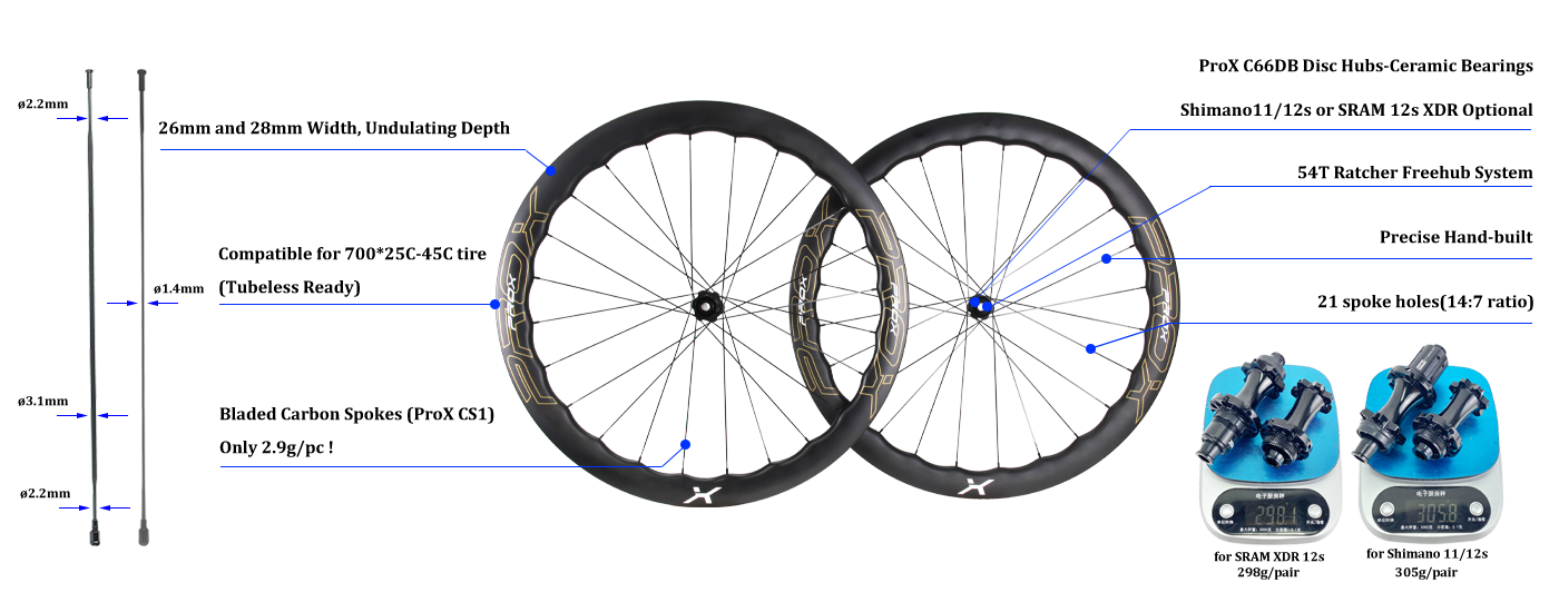 roues à rayons en carbone ultra légères avec jantes ondulées