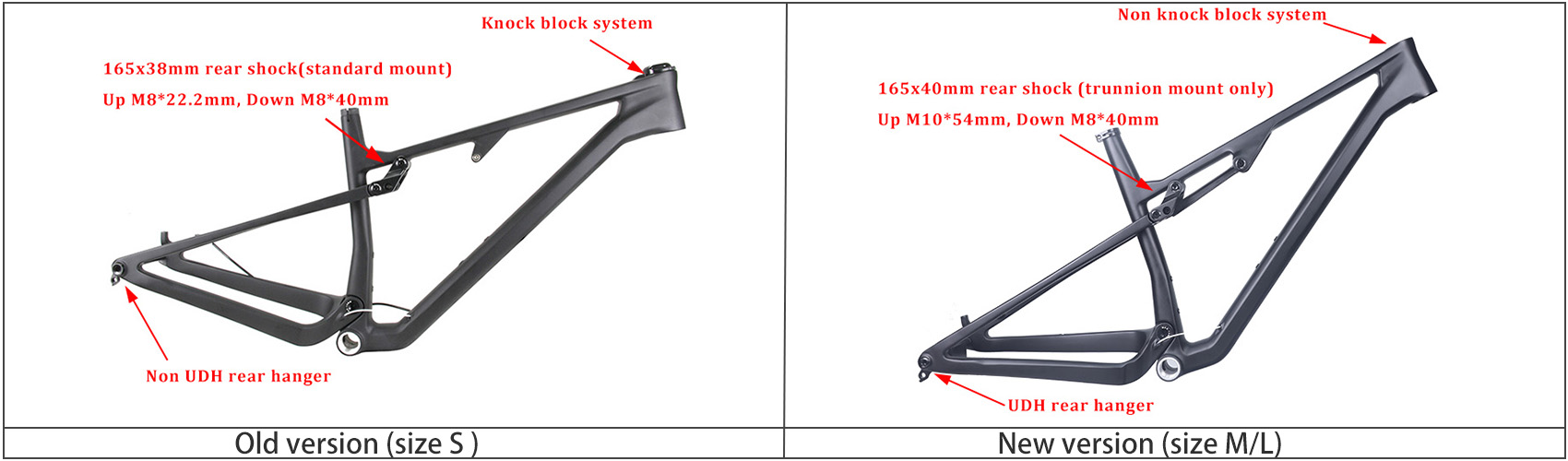 PXFS918 Ancienne version (taille S) vs Nouvelle version (taille M/L)