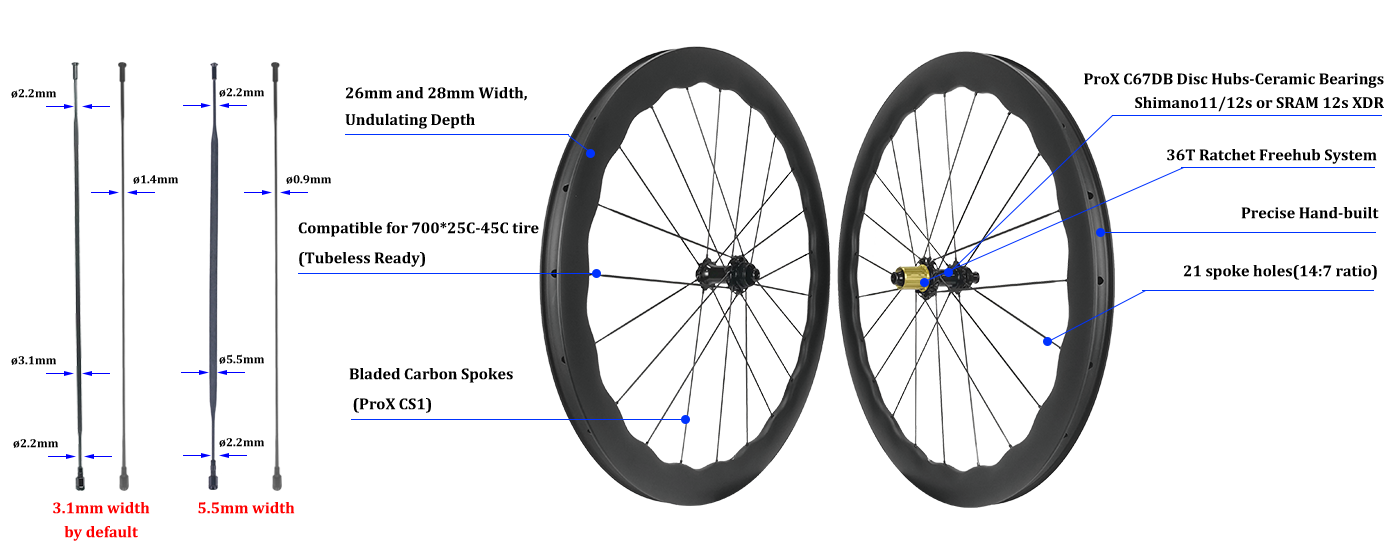 Lightweight carbon spoke wheels with undulating rims