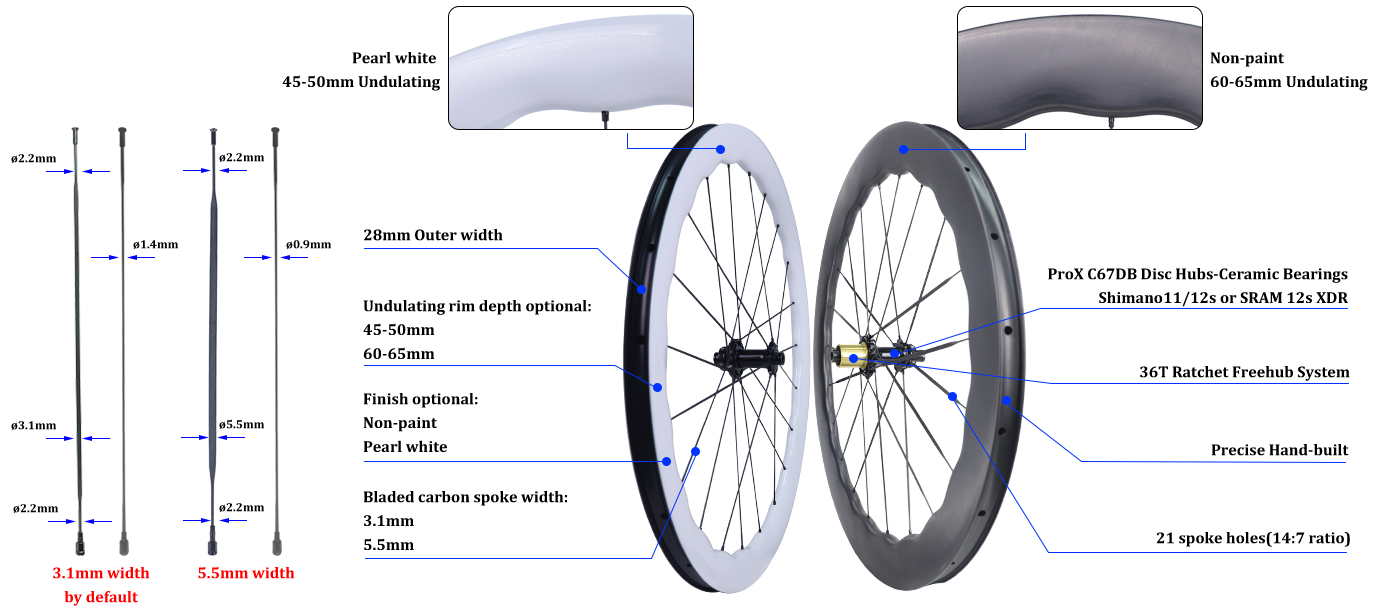 Super light carbon spoke wheels Pearl White & Non-Paint