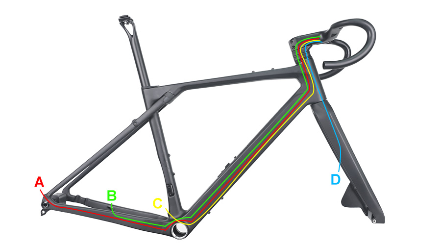 PXG087-D gravel frame hidden cable routing