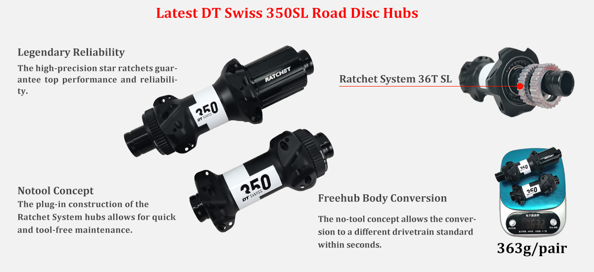 carbon tubular disc wheelset