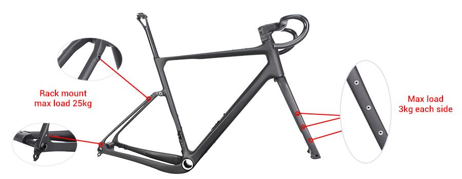 Smart Mounts for gravel bike frames