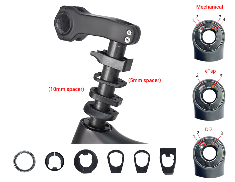 Cable Routing for Compatible Groupset 