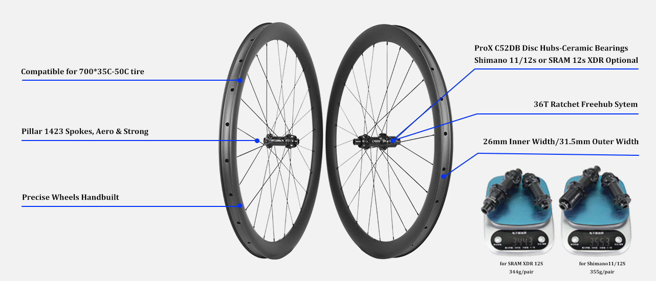 C52DB carbon gravel wheels