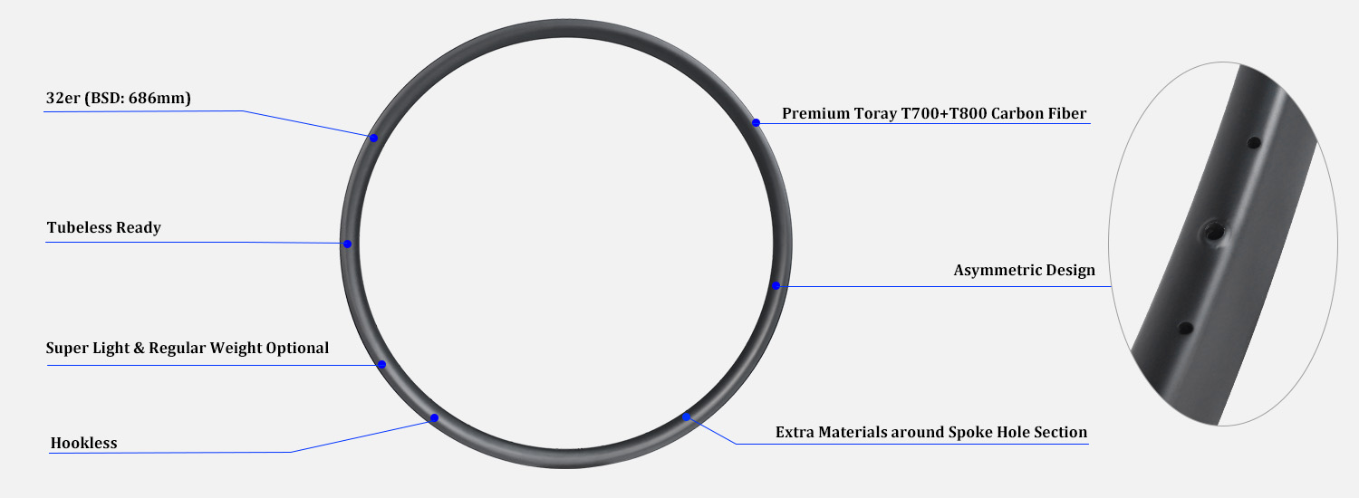 32er MTB carbon rims main features